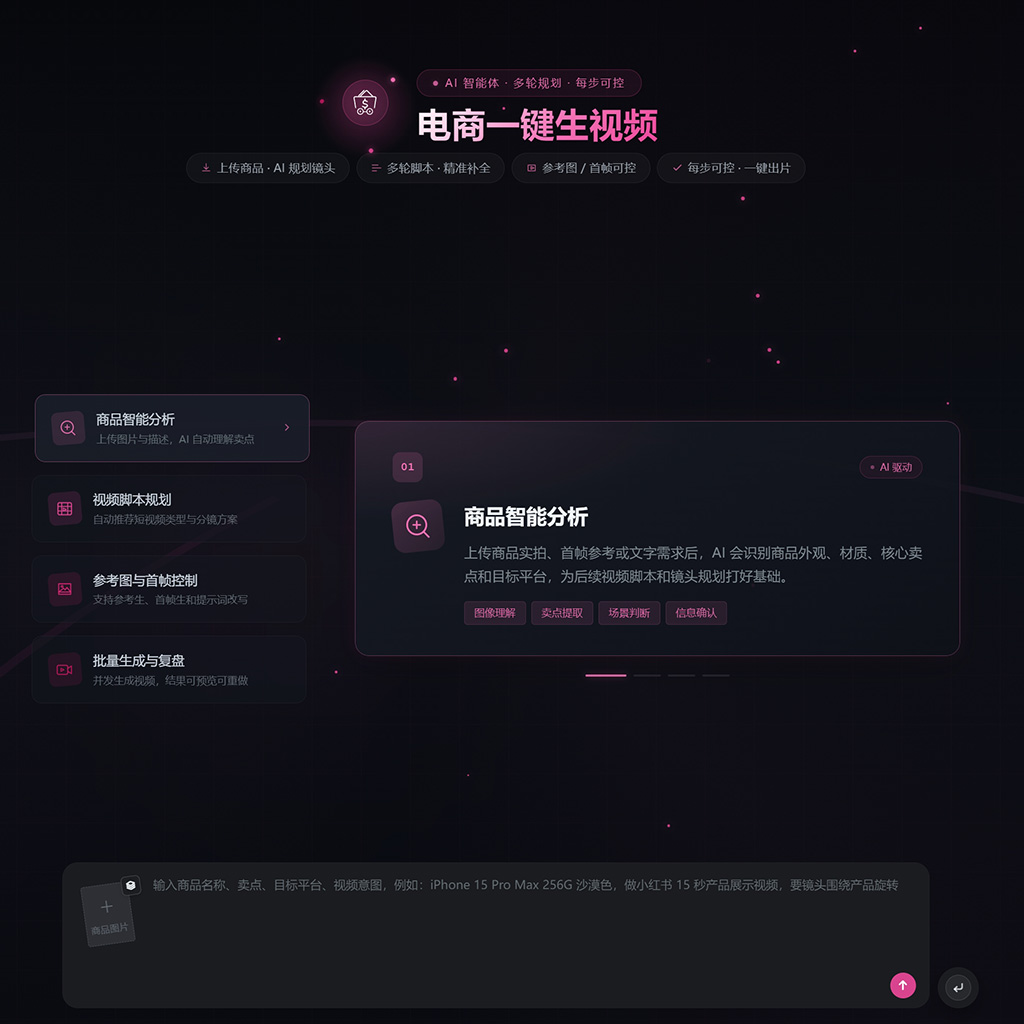 电商短视频方版